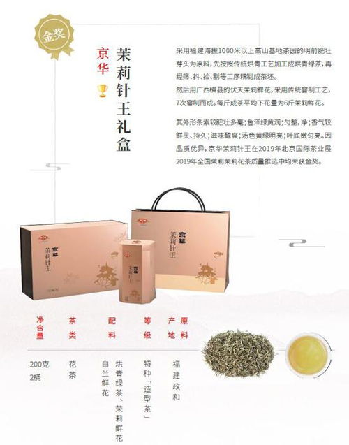 沏上一壺茉莉花茶，寧心靜品人間第一香